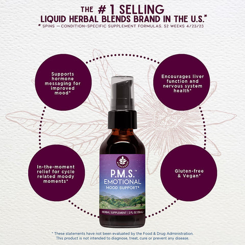 Wishgarden Herbs P.M.S. Emotional Mood Support (2oz Pump)