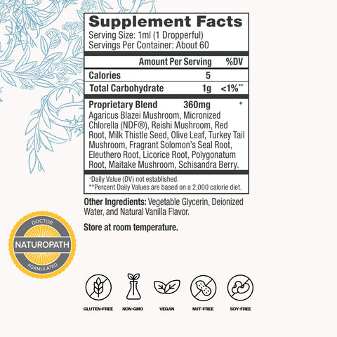 Bioray Liver Lover® (2 oz)