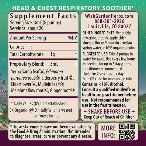 Wishgarden Herbs Congestion Rescue Immune Support for Pregnancy (2oz Pump)