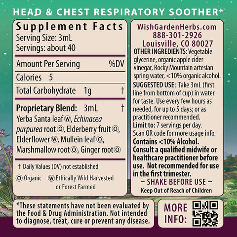 Wishgarden Herbs Congestion Rescue Immune Support for Pregnancy (2oz Pump)