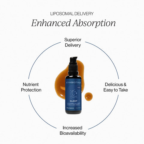 Cymbiotika Liposomal Sleep
