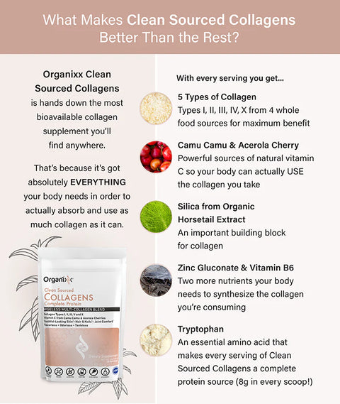 Organixx Clean Sourced Collagens 6oz (170g)