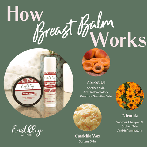 Earthley Breast Balm Herbal Salve With Candelilla Wax (0.5 oz Stick)