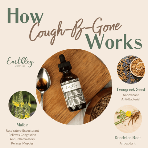 Earthley Cough B Gone (4 OZ) (Alcohol Free)