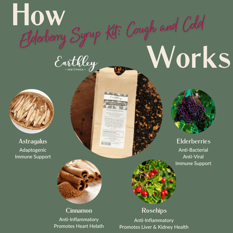 Earthley Elderberry Syrup DIY Kits (COUGH AND COLD)