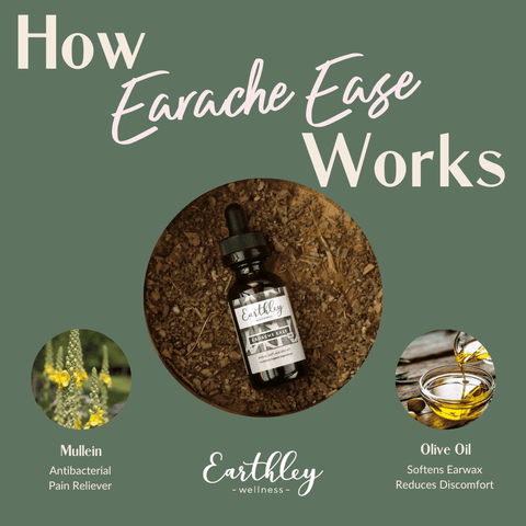 Earthley Earache Ease (1 OZ)