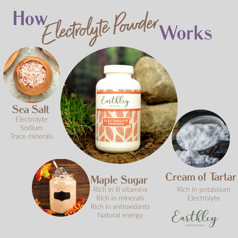 Earthley Electrolyte Powder (8 OZ)