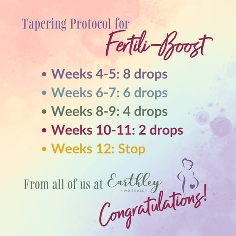 Earthley Fertili Boost (1 OZ)