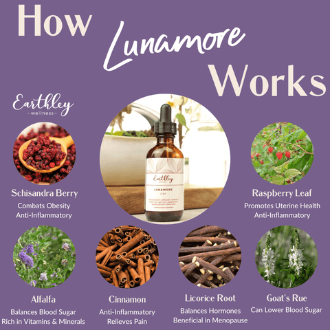 Earthley Lunamore (1 OZ)