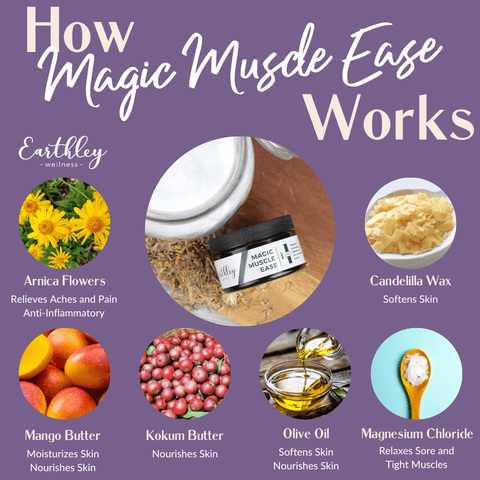 Earthley Magic Muscle Ease With Candelilla Wax (2 OZ JAR) (MINT)