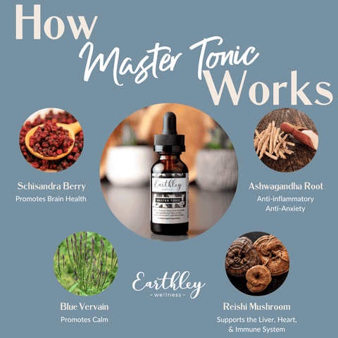 Earthley Master Tonic (2 OZ)