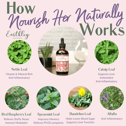 Earthley Nourish Her Naturally (4 OZ)