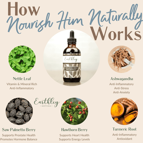 Earthley Nourish Him Naturally (4 OZ)