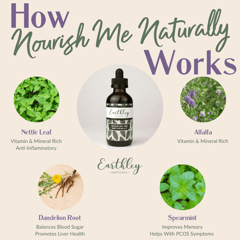 Earthley Nourish Me Naturally (4 OZ)