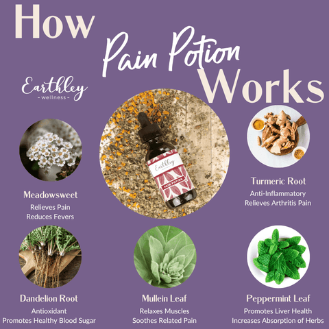 Earthley Pain Potion (4 OZ) (ALCOHOL)
