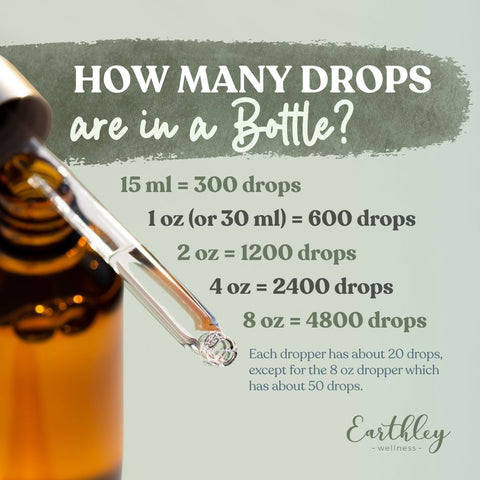Earthley Sleepy Time (2 OZ) (Alcohol-Free)