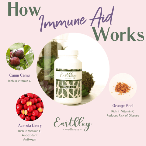 Earthley Immune Aid Vitamin C Powder (2 OZ)