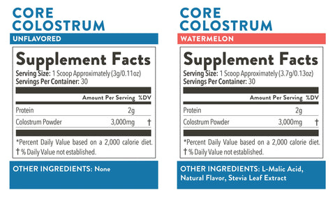 Equip Core Colostrum - Watermelon