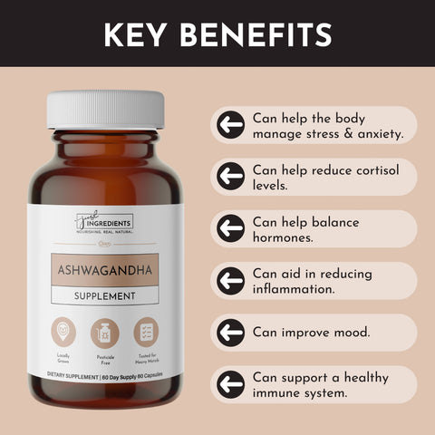 Just Ingredients Ashwagandha Capsule