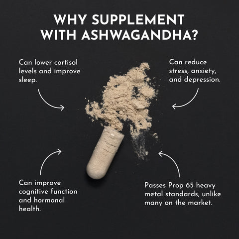Just Ingredients Ashwagandha Capsule