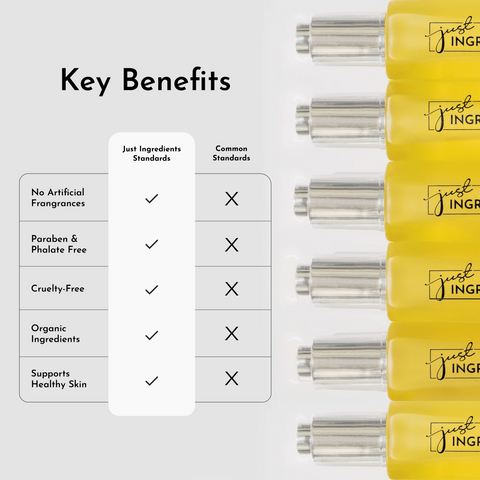 Just Ingredients Coconut Vanilla Organic Face Serum Oil - 2 oz