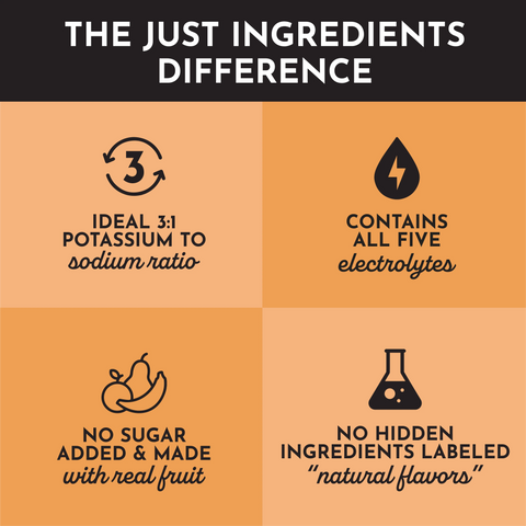 Just Ingredients Mango Lemonade Electrolytes