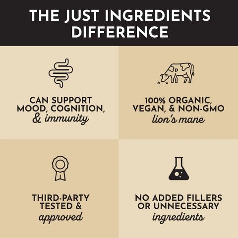 Just Ingredients Organic Lion's Mane
