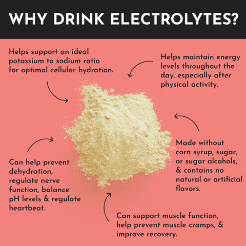 Just Ingredients Guava Mango Electrolytes Stick