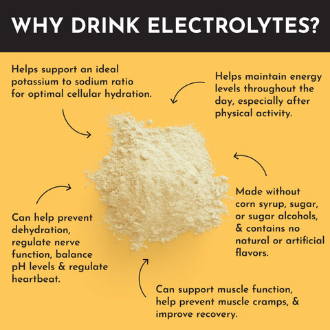 Just Ingredients Orange Pineapple Electrolytes Stick