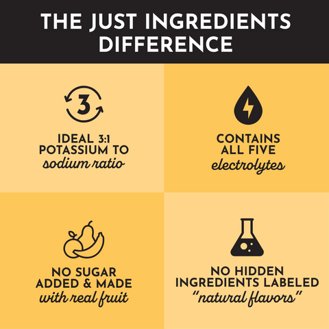 Just Ingredients Orange Pineapple Electrolytes Stick