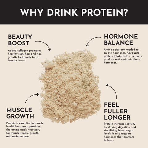 Just Ingredients Chai Protein Powder Stick