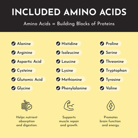 Just Ingredients Lemon Swish Protein Powder Stick