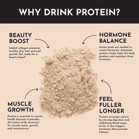 Just Ingredients Salted Caramel Protein Powder Stick