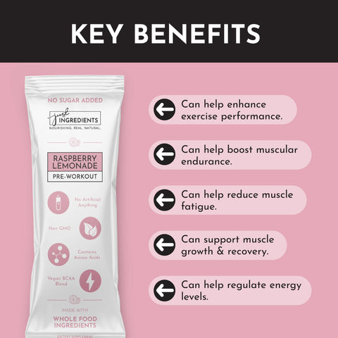 Just Ingredients Raspberry Lemonade Pre-Workout Stick