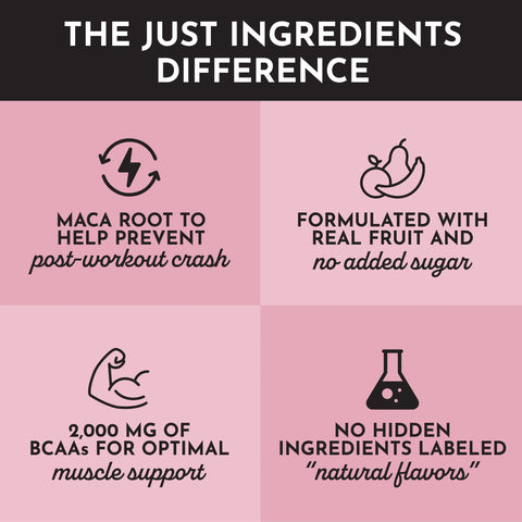 Just Ingredients Raspberry Lemonade Pre-Workout Stick