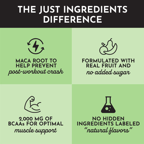 Just Ingredients Strawberry Limeade Pre-Workout Stick