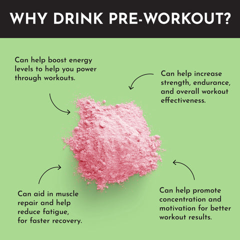 Just Ingredients Strawberry Limeade Pre-Workout Stick