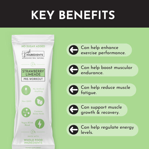 Just Ingredients Strawberry Limeade Pre-Workout Stick