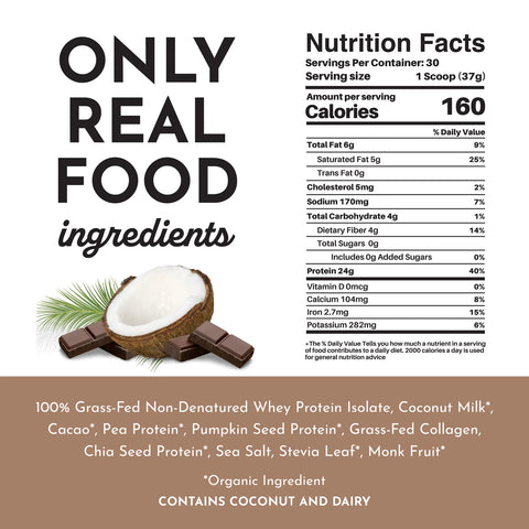 Just Ingredients Coconut Chocolate Powder
