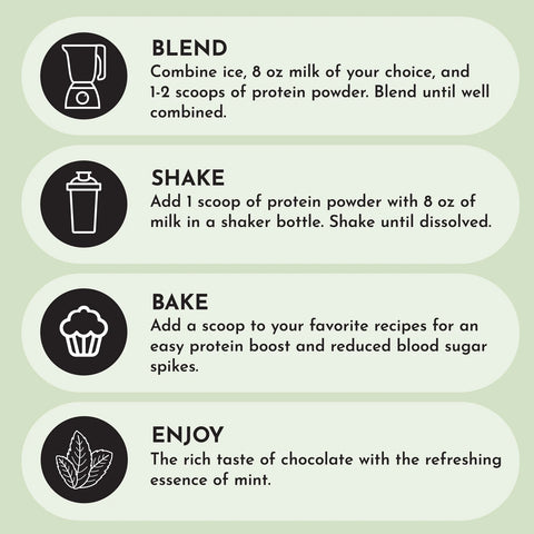 Just Ingredients Mint Chocolate