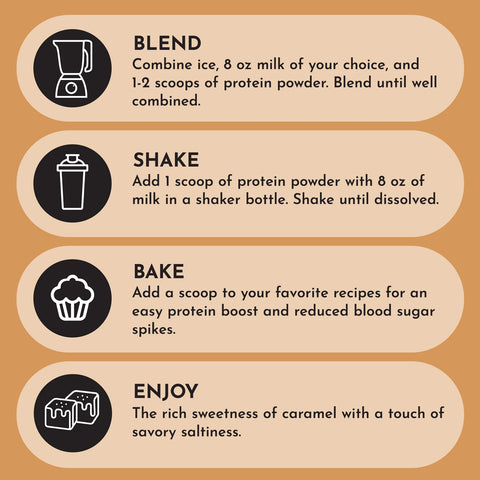 Just Ingredients Salted Caramel Protein