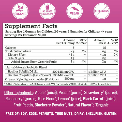 Kids Prebiotic and Probiotic - Mixed Berry