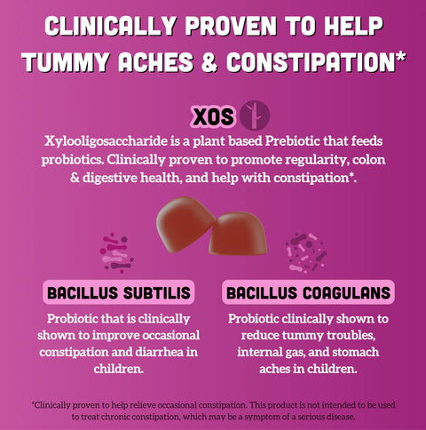 Kids Prebiotic and Probiotic - Mixed Berry