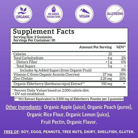 Llama Naturals Adult Elderberry (90 CT)