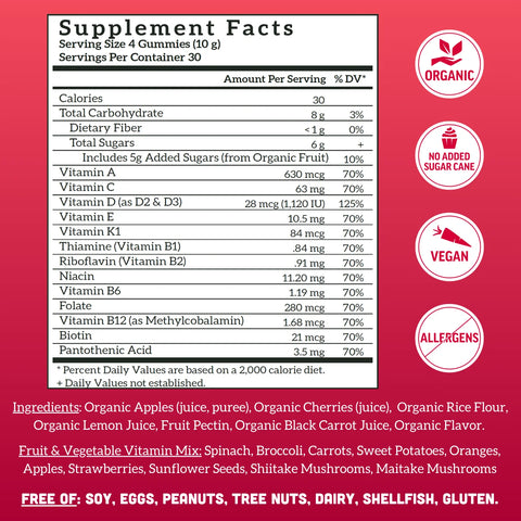 Llama Naturals Adult Multi - Cherry (120 CT)