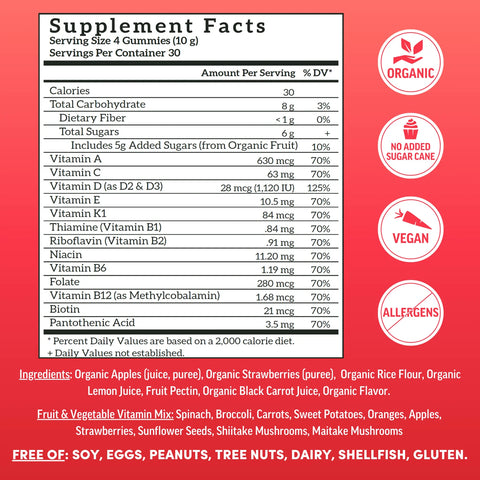 Llama Naturals Adult Multi Strawberry 120 CT