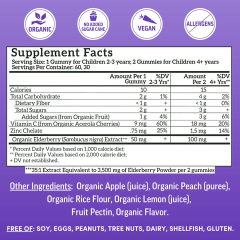 Llama Naturals Kids Elderberry (60 CT)
