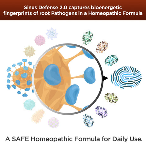 Micro Balance Health Products Sinus Defense 2.0