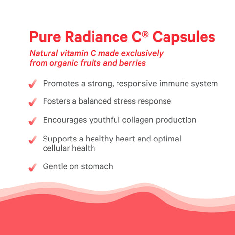 Pure Synergy - Pure Radiance C® Capsules