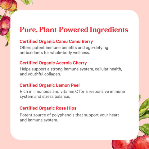Pure Synergy - Pure Radiance C® Capsules